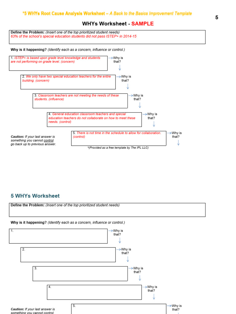 5 WHYs Root Cause Analysis Template | PDF | Cognition | Learning