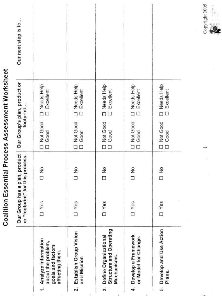 Coalition Essential Process Assessment Worksheet | PDF