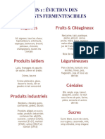 Régime LowFodmap - Mois 1 & 2