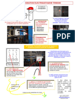 Consignation Electrique Basse Tension