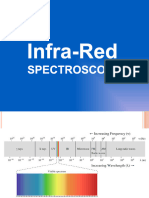 Chemsheets As 1087 IR Spectros