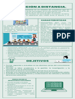 Información Sobre La Educacion A Distancia.