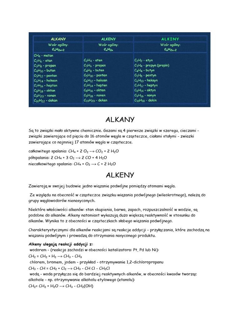 alkany-alkiny-alkeny-pdf