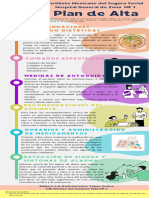 Plan de Alta