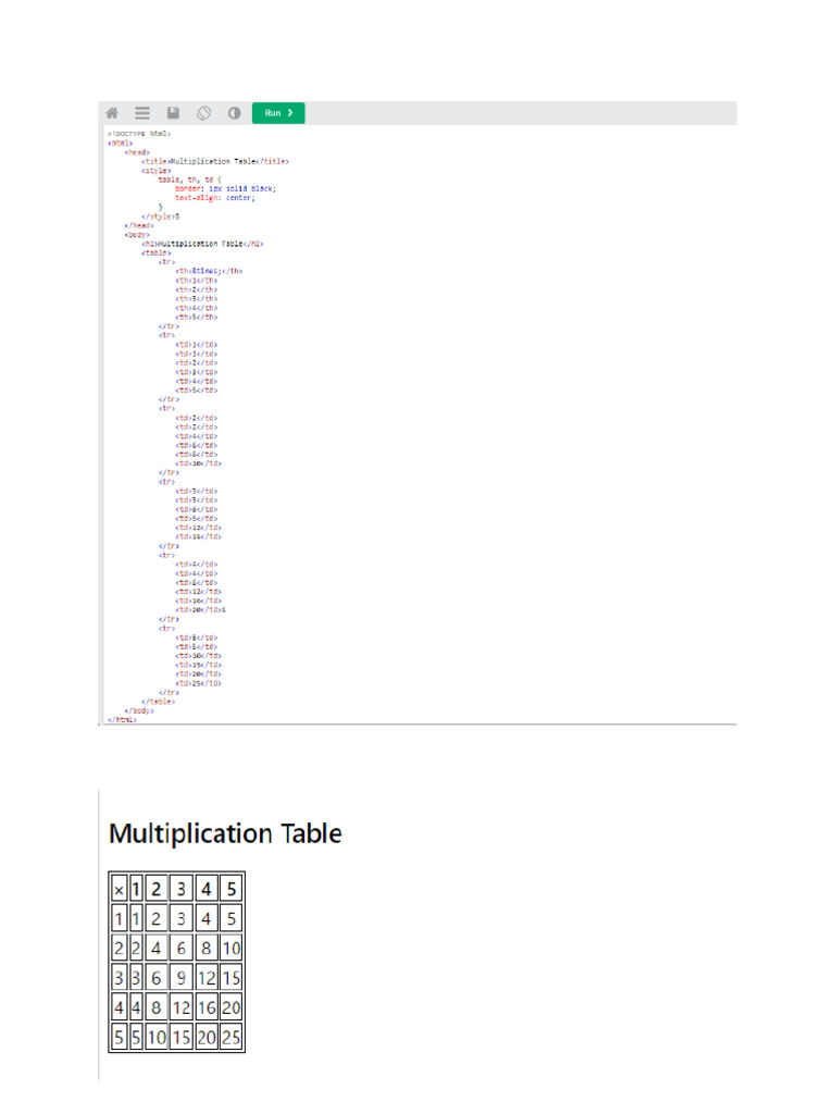 Multiplication Table (HTML) | PDF