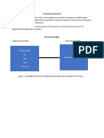 Conceptual Framework