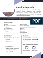 Nurul Istiqomah: Data Pribadi