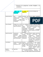 Objetivo Estratégico MESIP - PLANIFICACION