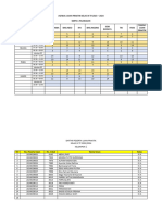 Jadwal Ujian Praktik Kelas Ix TP