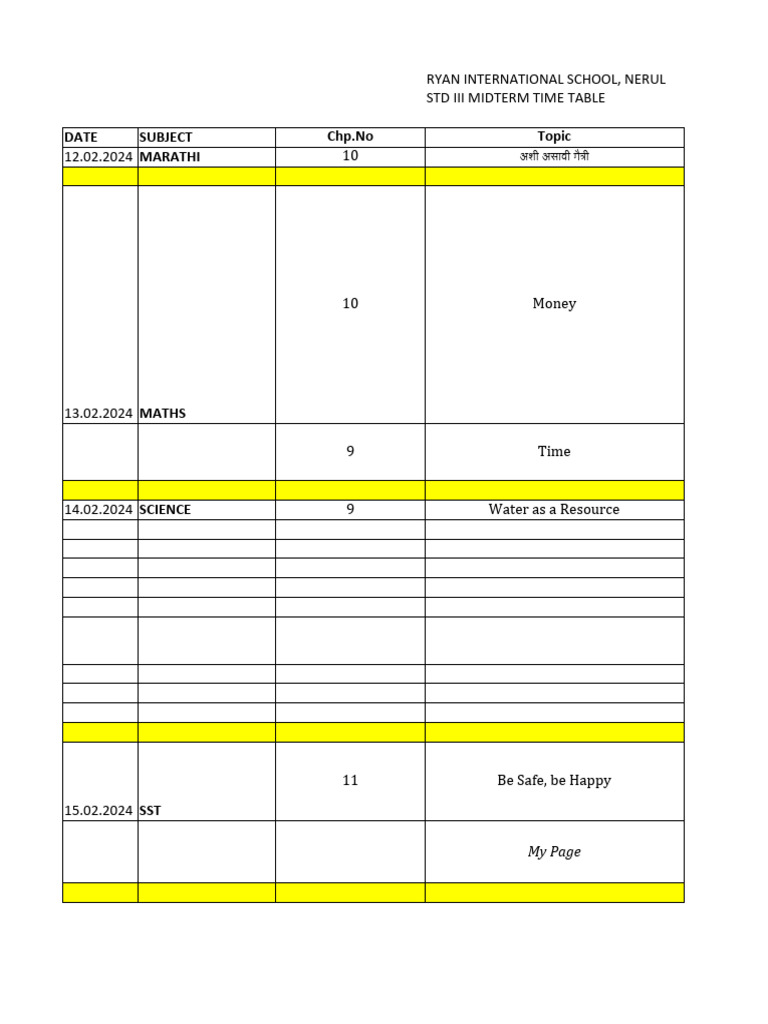 Date Subject CHP - No Topic: Ryan International School, Nerul STD Iii ...