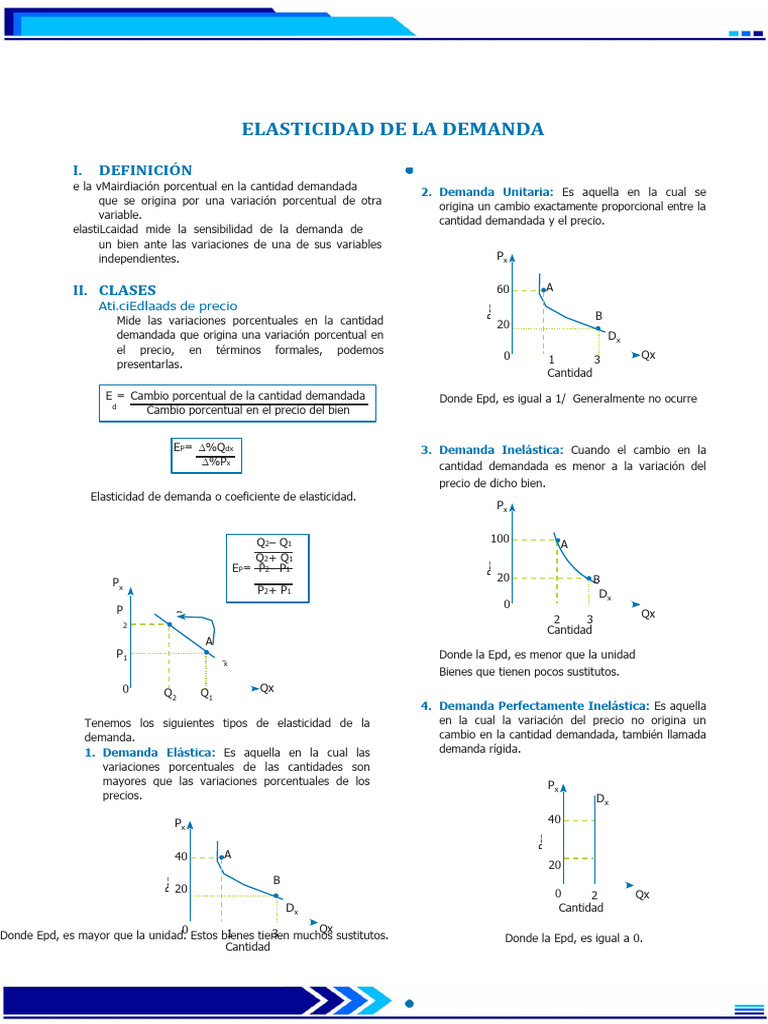 Elasticidad de La Demanda | PDF | Elasticidad (economía) | Ciencias ...