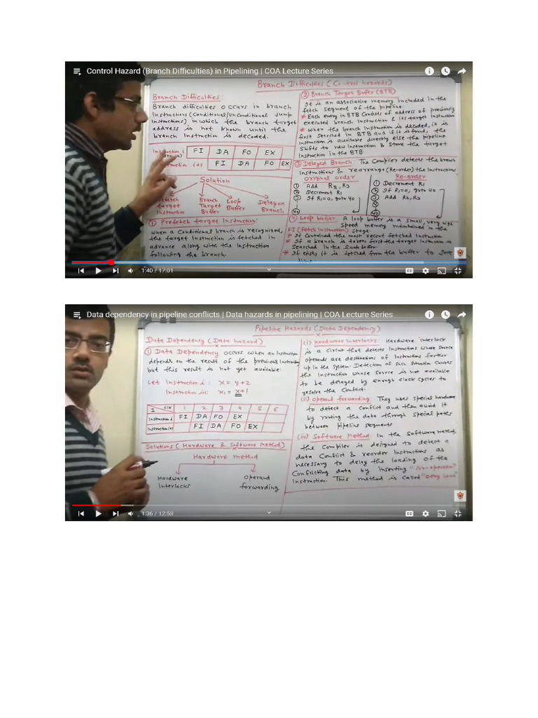 Coa Unit 3 | PDF
