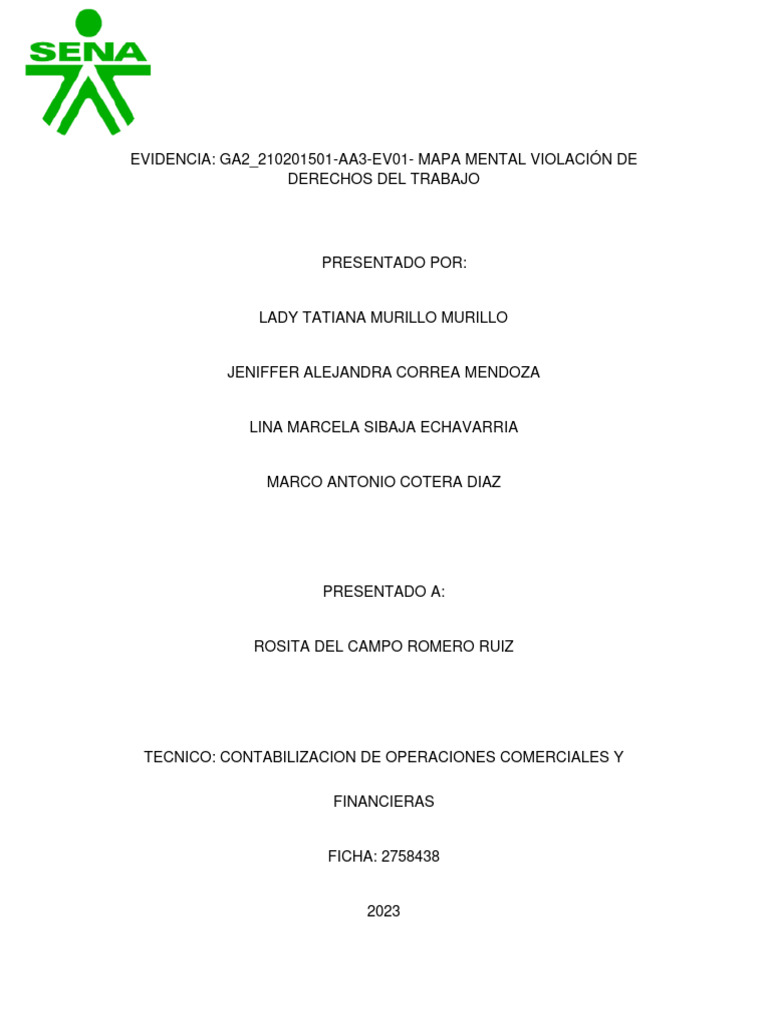 Taller Mapa Mental Derechos Del Trabajador | PDF | Organización