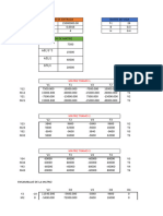 Matriz de Rigidez