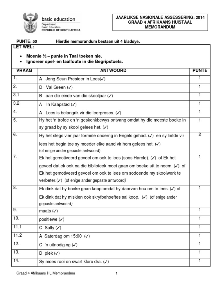 2014 Ana Grade 4 Afrikaans Hl Memo Pdf
