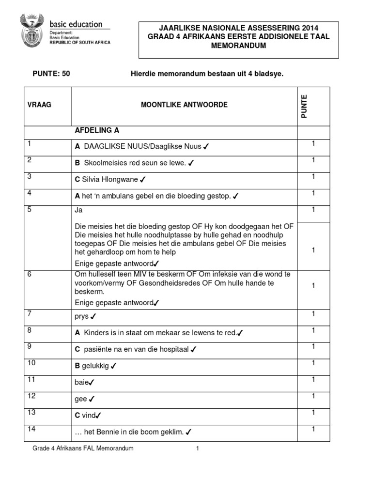 2014 Ana Grade 4 Afrikaans Fal Memo Pdf