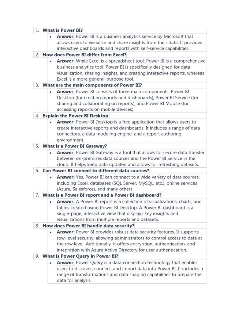 Key Components of Power BI Explained | PDF | Mobile App | Share Point
