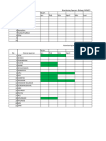 Monitoring Laporan