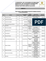 Edital Do Concurso PÚblico 01 2019 Prefeitura e CÂmara Municipal de Cachoeira de Minas Anexos