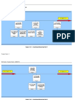 Functional Analysis& Allocation