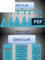 نظريات التعلم اهداء المدرس بوك 3