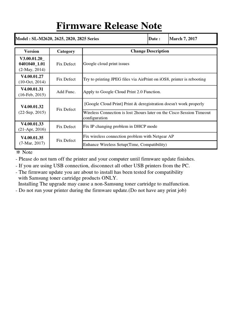 Samsung Printer Firmware Update Guide | PDF | Printer (Computing) | Usb