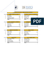 Torneo Nacional de Novicios EQUIPOS