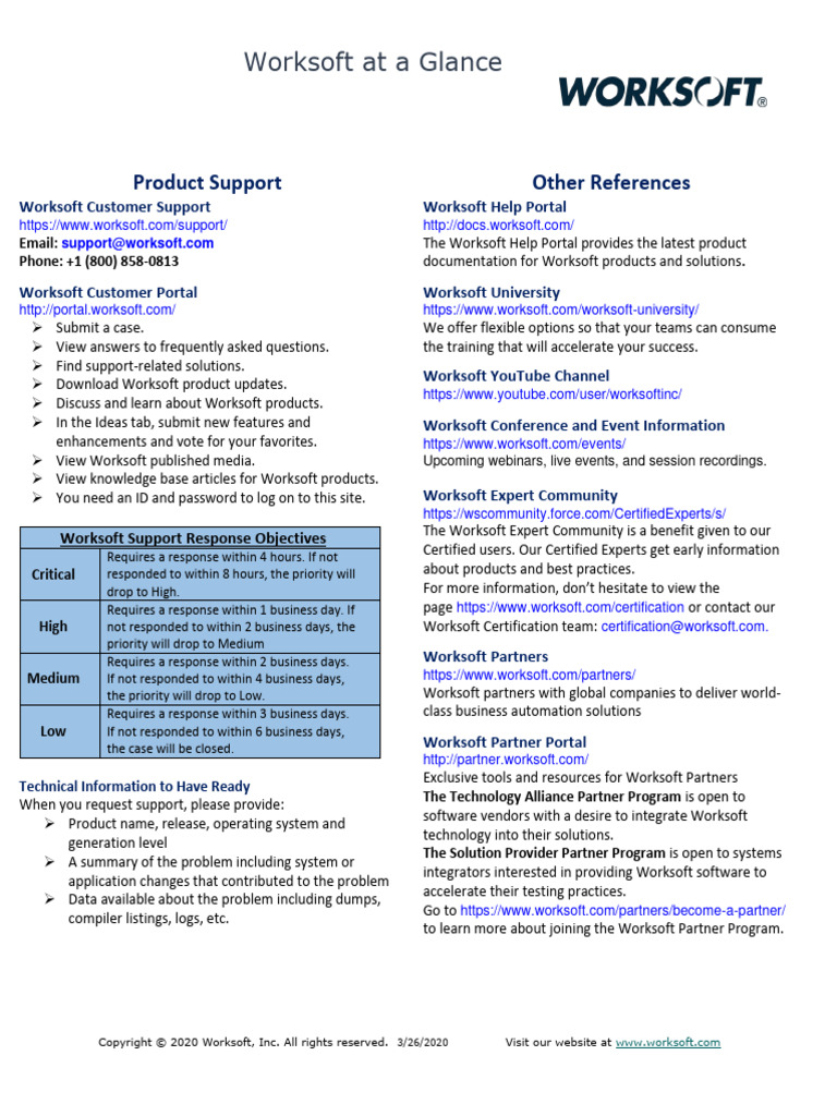Worksoft at A Glance - 2020 | PDF | Information | You Tube