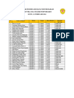 Daftar Peserta Donor Darah