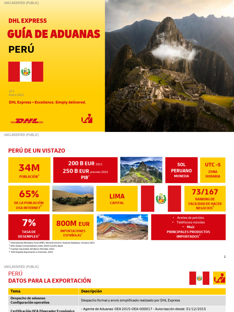 Peru Guia De Aduanas Pdf Aduana Factura