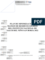 RD N° 000062-2022-DG-INSNSB PLAN DE MINIMIZACIÓN Y MANEJO DE RESIDUOS SÓLIDOS 2022 (2)