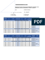 Predimensionamiento, Analisis Sap Ok