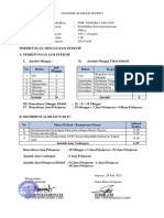 Analisis Alokasi Waktu Kelas 7 2023-2024