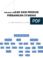 Akad-Akad Dan Produk Perbankan Syariah