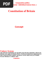 Constitution of Britain