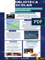 Infografia Eclipse Solar 1