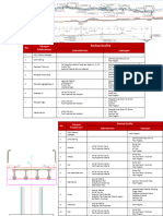 Daftar Backup Quality Pekerjaan Mainroad & Struktur