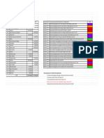 Identifikasi Jurnal Khusus PD SINERGI - Ekonomi Kelas 12