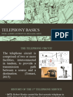 Telephony Basics