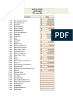 Laporan Keuangan Spredsheet