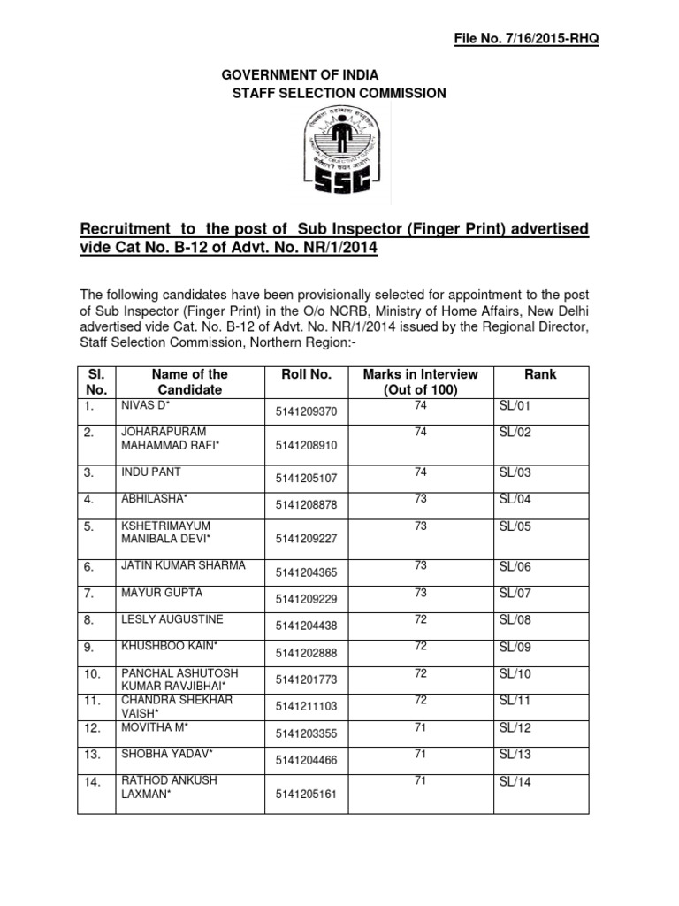 Selected Sub Inspectors List | PDF | Government | Law Enforcement