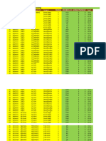 Tugas Data Basic Pedotransfer - MAES