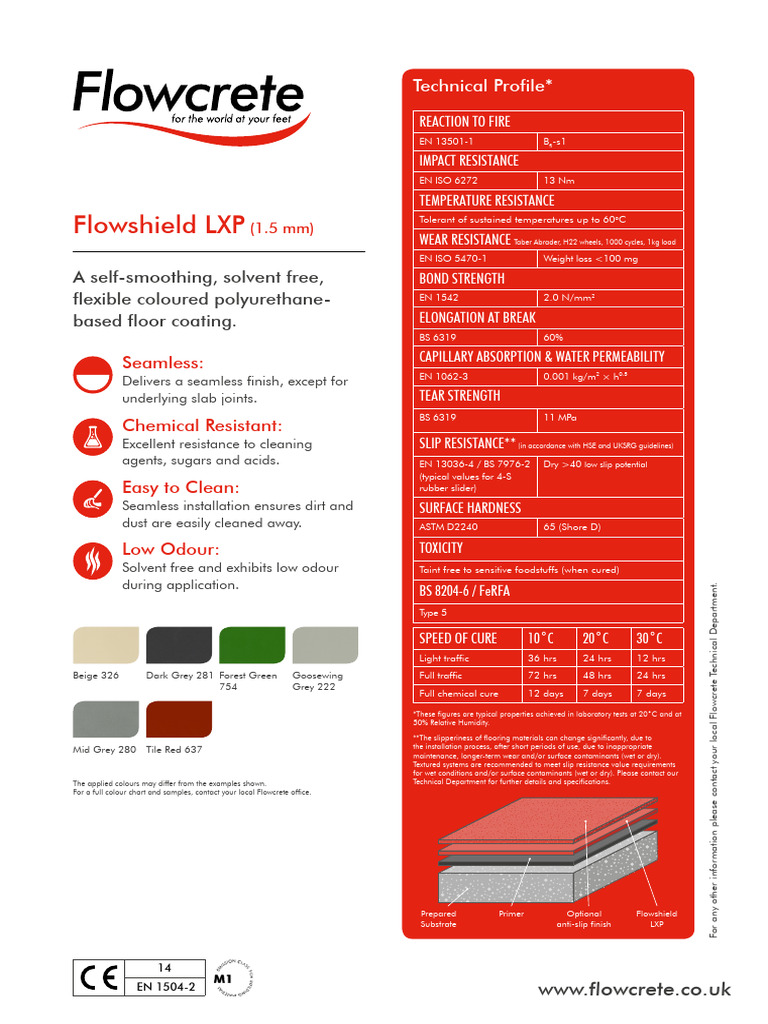 Flowshield LXP System Data Sheet (en-GB) | PDF | Wear | Concrete