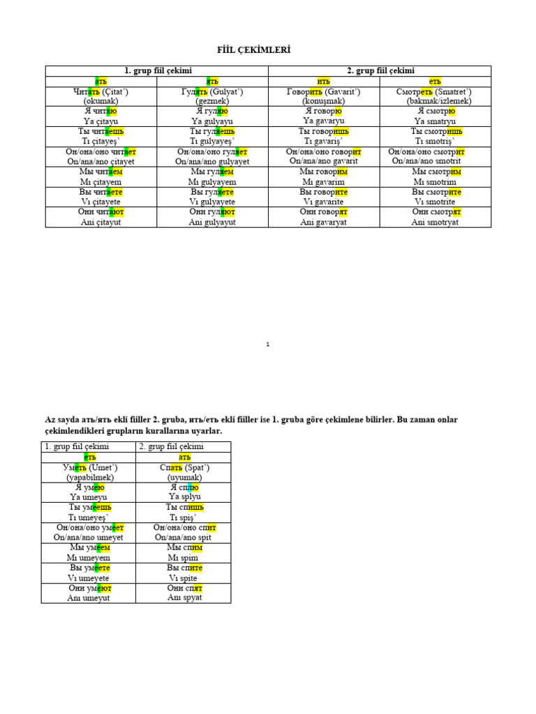 Rusça 1. Düzensiz Fiiller | PDF
