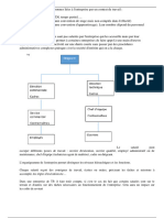 Article-Fiche de Révision - Les Salariés - Droits Et Devoirs