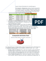 Analisis Financiero