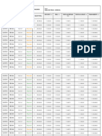 Tabela de Preços Atualizada Fev