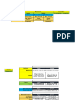 Plantilla 7 Semestre