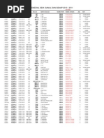 Jadwal Remedial Sem. Ganjil Dan Genap 2010 - 2011: Hari Tanggal Pukul Ruang Kelas Mata Kuliah Semester Nama Dosen JML KET