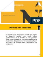DERECHO DE SUCESIONES - SEMANA 1 - Removed
